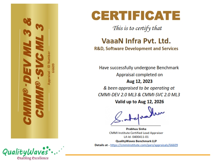 CMMI Level 3 Dev & Sev
